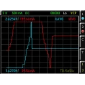 Rohde & Schwarz Power Analyser Software Oscilloscope Software for Use with HMC8015 Power Analyser HVC151