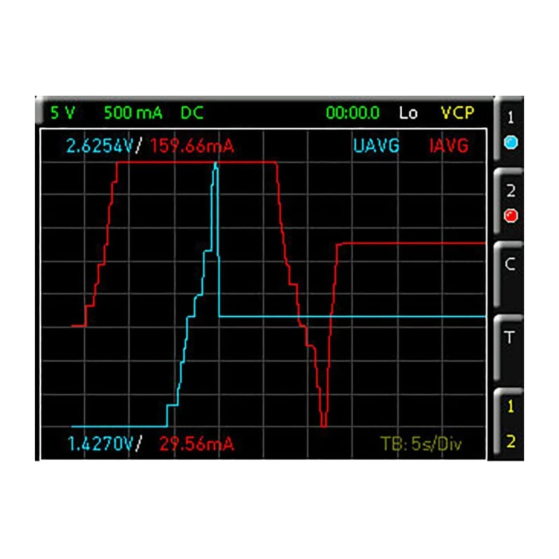 Rohde & Schwarz Power Analyser Software Oscilloscope Software for Use with HMC8015 Power Analyser HVC151