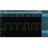 Rohde & Schwarz Modulation Analysis Accessory for FPC1000 Spectrum Analyser FPC-K7