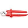 Knipex Flush Cable Cutter 230mm VDE/1000V Approved Surgical Steel Handles Plastic 95 06 230