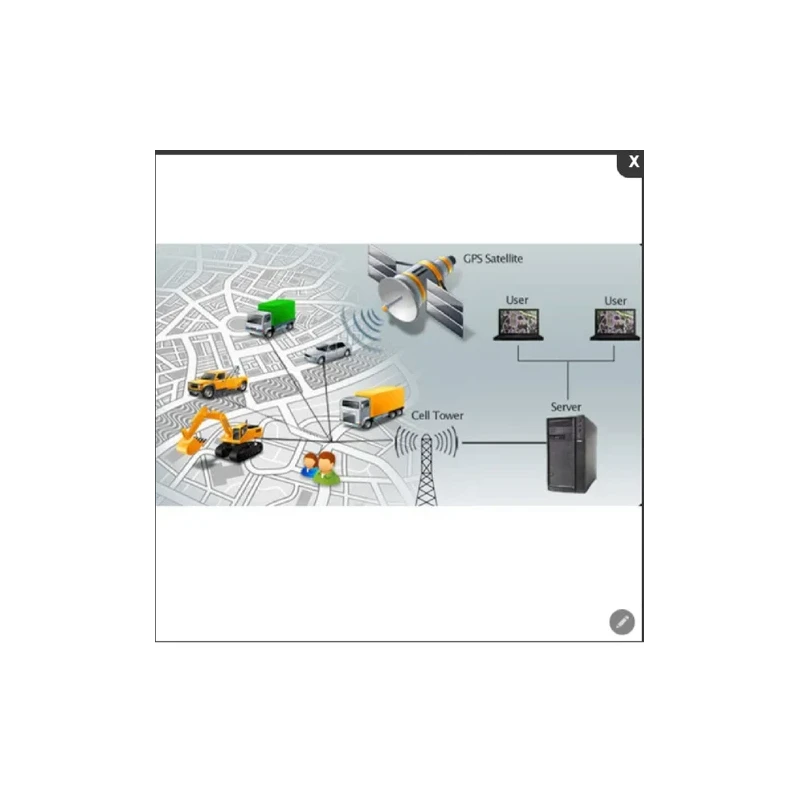 mbfx-fleet-tracking-system-gprs-networking-128-mb-memory-battery-450mah-52432