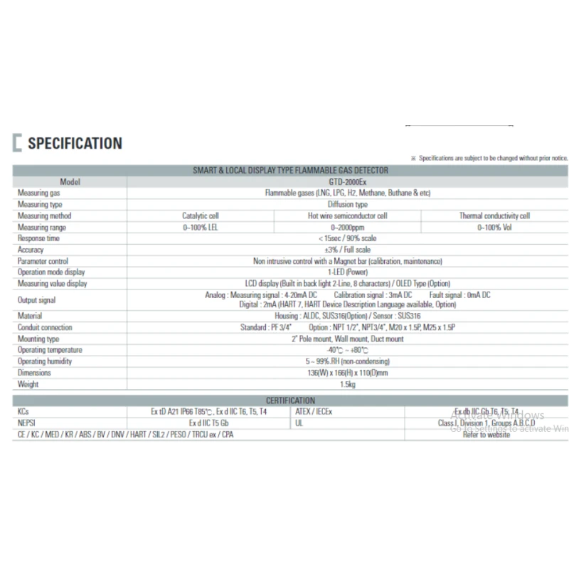  gastron-gas-detector-model-gt2000ex-52605-1