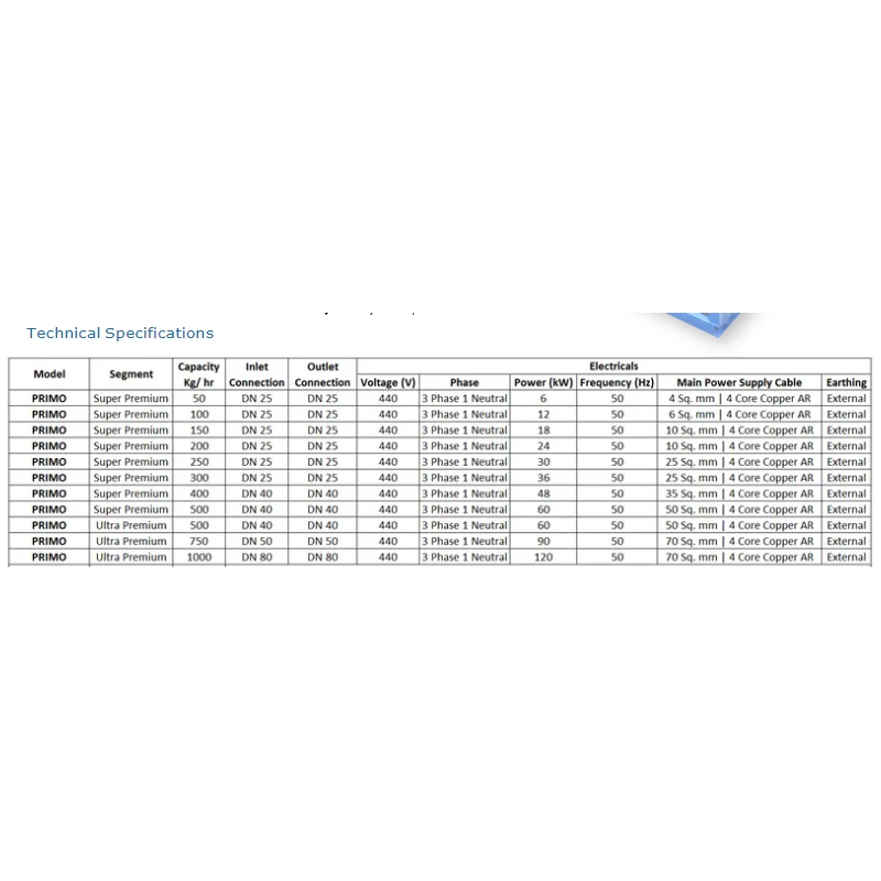  white-mild-steel-lpg-vaporizer-capcity-50kg-6kw-52801-1