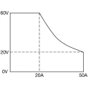 Aim-TTi Digital Bench Power Supply 1-Output 0 V ac to 60 V 1.2 kW 50 A Max QPX1200SP