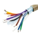 Alpha Wire Pro-Tekt Series Data Cable 8 Cores 0.23 mm² 50 m Grey Sheath Polyvinyl Chloride B953082 GE321