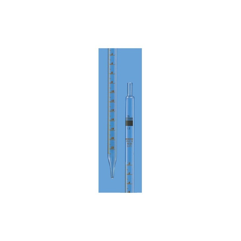 borosil-serological-pipette-class-a-with-individual-calibration-certificate-0-1-ml-7079p41-44271-1