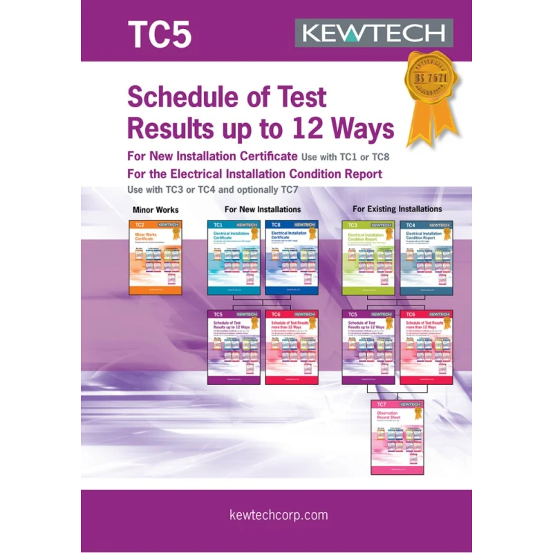 Kewtech Corporation Electrical Installation Certificate Inspection and Test Schedule 80 Sheets United Kingdom TC5