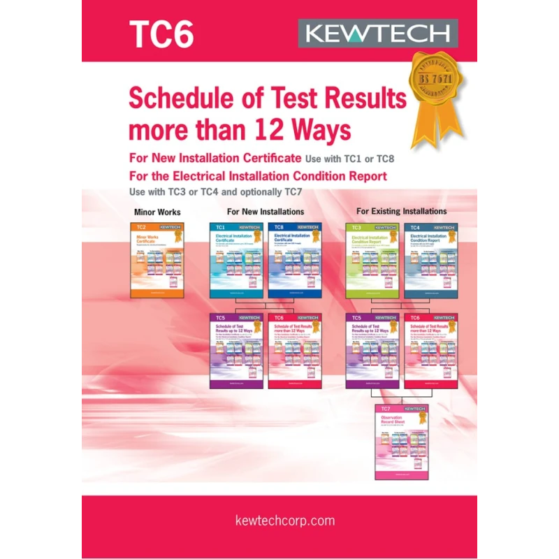Kewtech Corporation Electrical Installation Certificate Inspection and Test Schedule 80 Sheets TC6