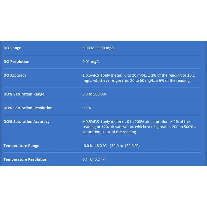  jenco-do-temperature-basis-bluetooth-portable-meter-9011b-55636-1