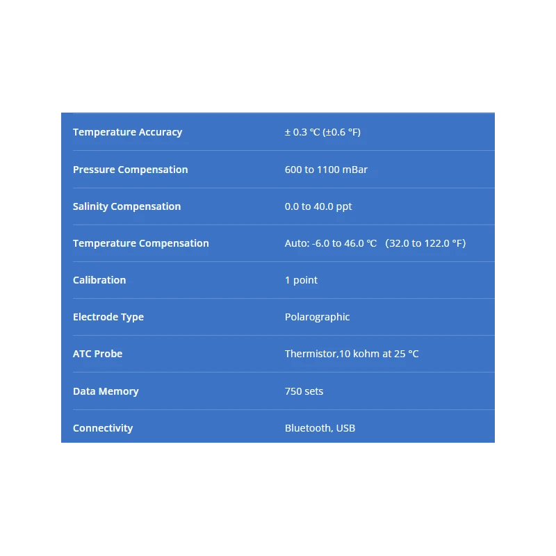  jenco-do-temperature-basis-bluetooth-portable-meter-9011b-55636-2
