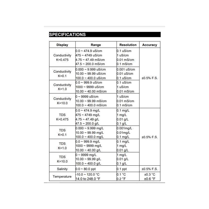  jenco-cond-tds-salt-temperature-basis-bluetooth-portable-meter-3011b-55638-1