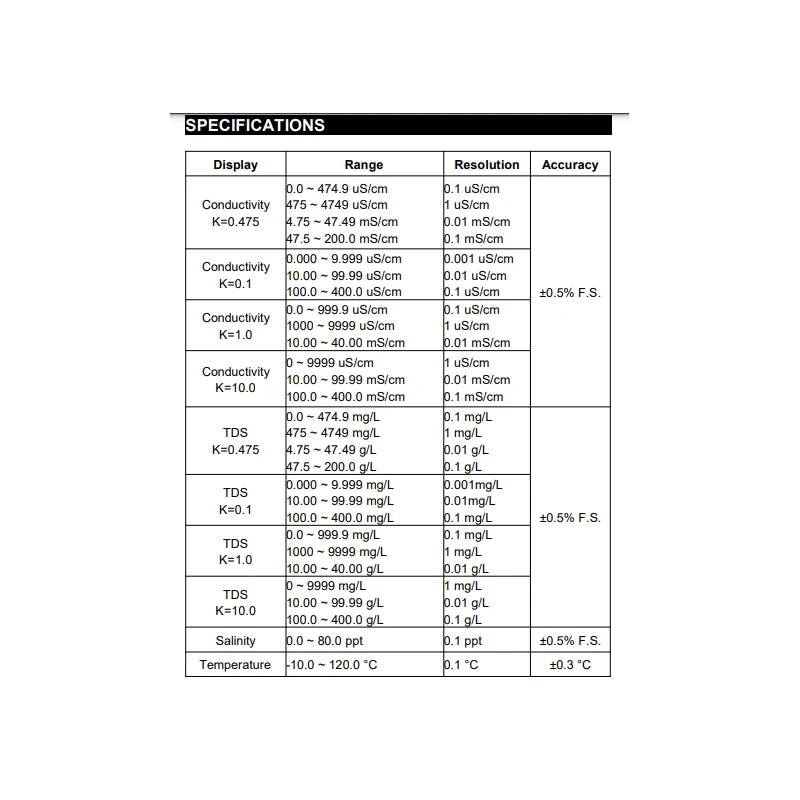  jenco-cond-tds-salt-temperature-basis-bluetooth-portable-meter-3011m-55640-1