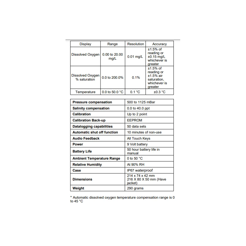  jenco-do-temperature-basis-portable-meter-9031m-55670-1