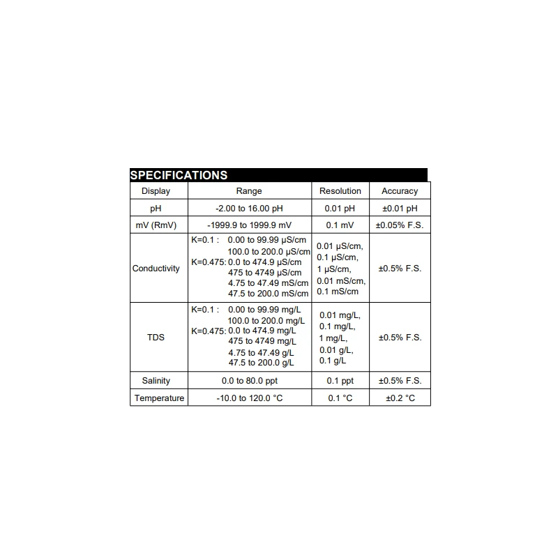  jenco-ph-orp-conductivity-salinity-tds-temperature-based-bluetooth-benchtop-6377mb-6377beu-55675-2