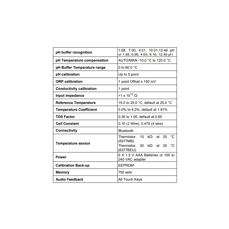 jenco-ph-orp-conductivity-salinity-tds-temperature-based-bluetooth-benchtop-6377mb-6377beu-55675-3