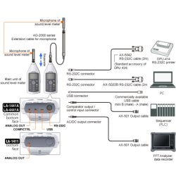 integrating-sound-level-meter-class-1-5167-2