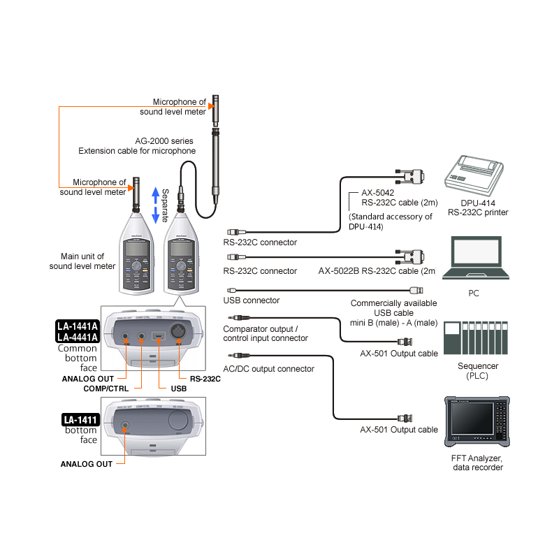 integrating-sound-level-meter-class-1-5167-2