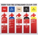 RS PRO Safety Poster Polypropylene English 300 mm x 250 mm 763-1856