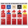 RS PRO Safety Poster Polypropylene English 300 mm x 250 mm 763-1856