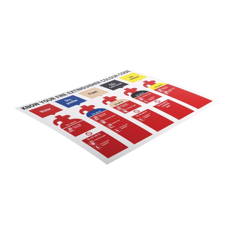 RS PRO Safety Poster Polypropylene English 300 mm x 250 mm 763-1856
