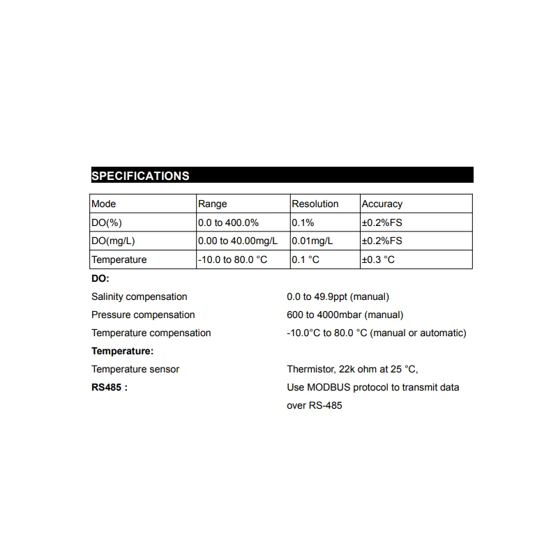  jenco-do-temperature-in-line-monitor-transmitter-3951-55755-1