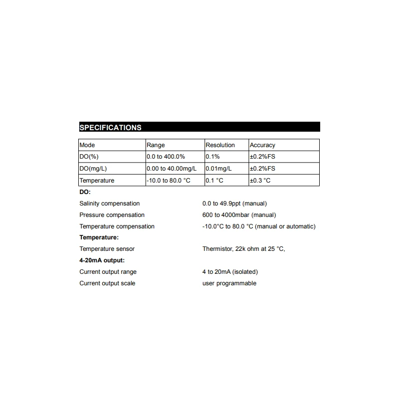  jenco-do-temperature-in-line-monitor-transmitter-3931-55757-1