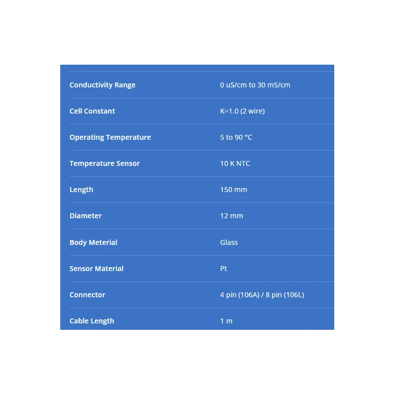  jenco-cond-tds-salt-temperature-electrode-106a-106l-55777-1