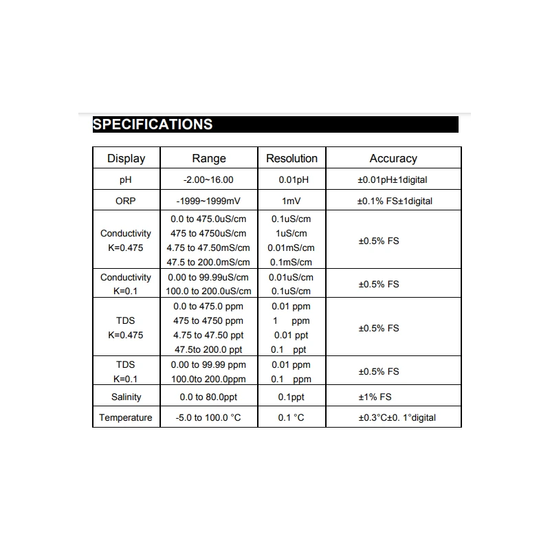  jenco-cond-tds-salt-oro-ph-temperature-portable-meter-6360-55779-1