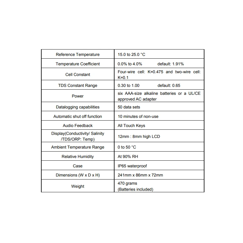 jenco-cond-tds-salt-oro-ph-temperature-portable-meter-6360-55779-2