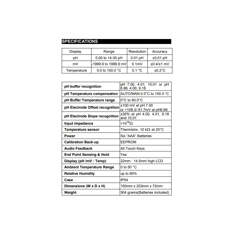  jenco-ph-orp-temperature-benchtop-meter-6175-55796-1