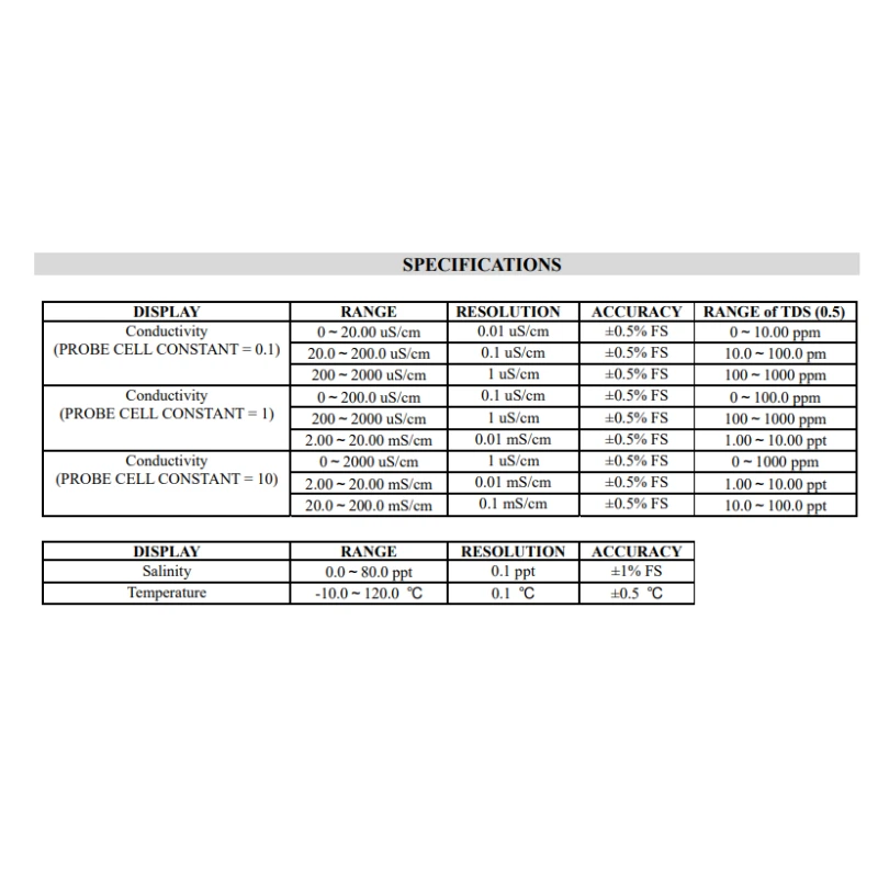  jenco-conductivity-salinity-tds-temperature-benchtop-meter-3173r-55800-1