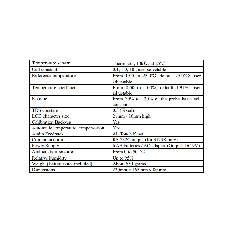  jenco-conductivity-salinity-tds-temperature-benchtop-meter-3173r-55800-2