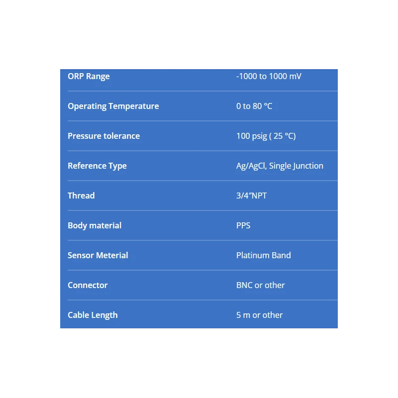  jenco-orp-electrode-ir-500-9n-55813-1