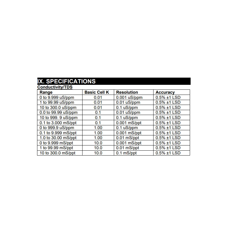  jenco-cond-tds-temperature-in-line-controller-6312ctb-55840-1