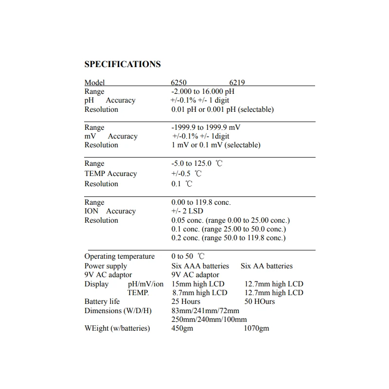  jenco-ph-orp-ion-temperature-benchtop-meter-6219n-55853-1