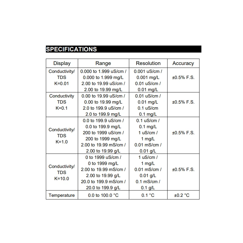  jenco-conductivity-tds-temperature-benchtop-meter-ec3175-55857-1