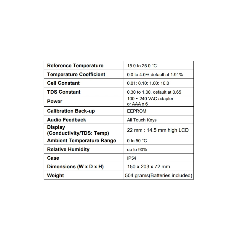  jenco-conductivity-tds-temperature-benchtop-meter-ec3175-55857-2