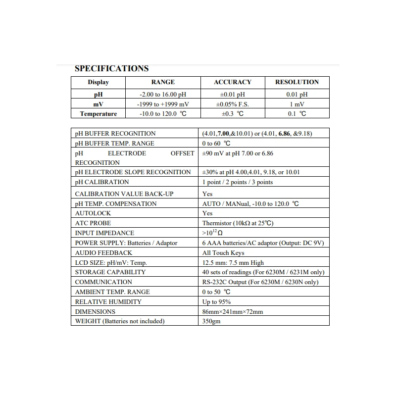  jenco-oro-ph-temperature-portable-meter-6230m-55869-1
