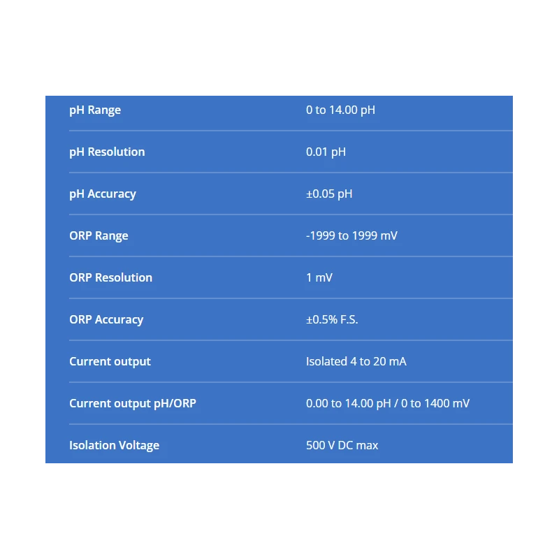  jenco-ph-orp-controller-3675-55872-1