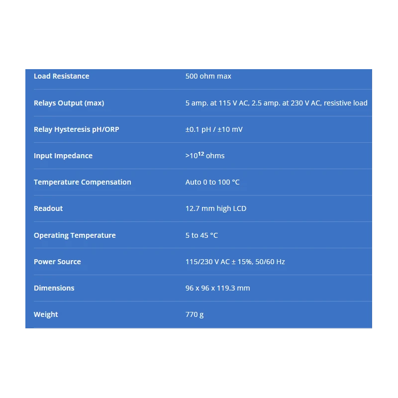  jenco-ph-orp-controller-3675-55872-2