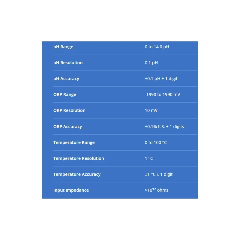  jenco-ph-orp-controller-3679n-55880-1