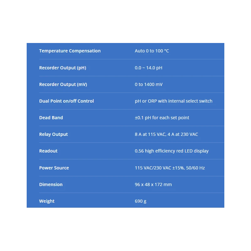  jenco-ph-orp-controller-3679n-55880-2