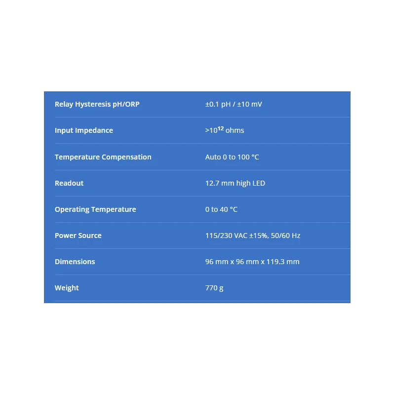  jenco-ph-orp-controller-3676-55881-2