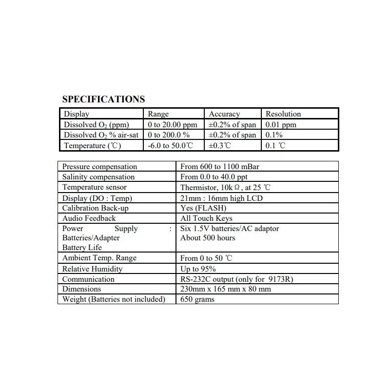  jenco-do-temperature-benchtop-meter-9173-55882-1