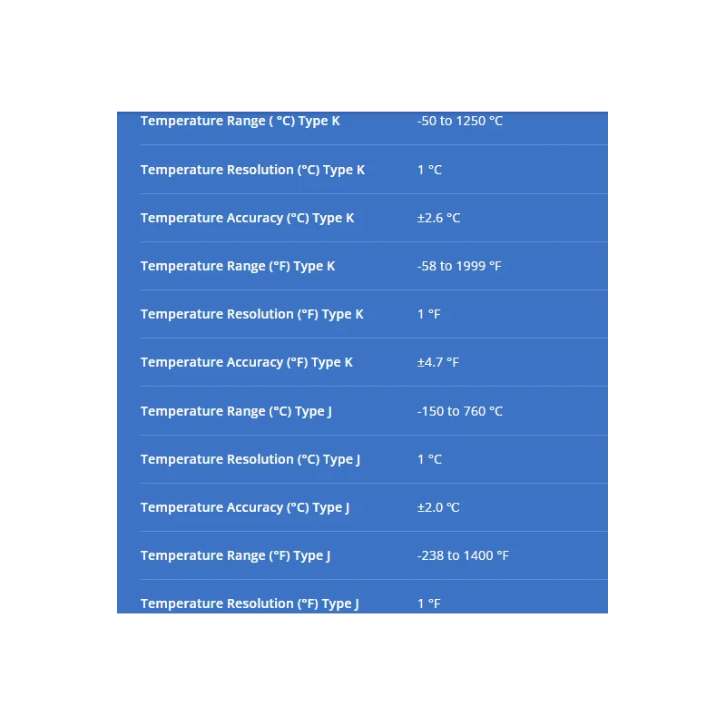  jenco-temperature-transmitter-791-55900-1