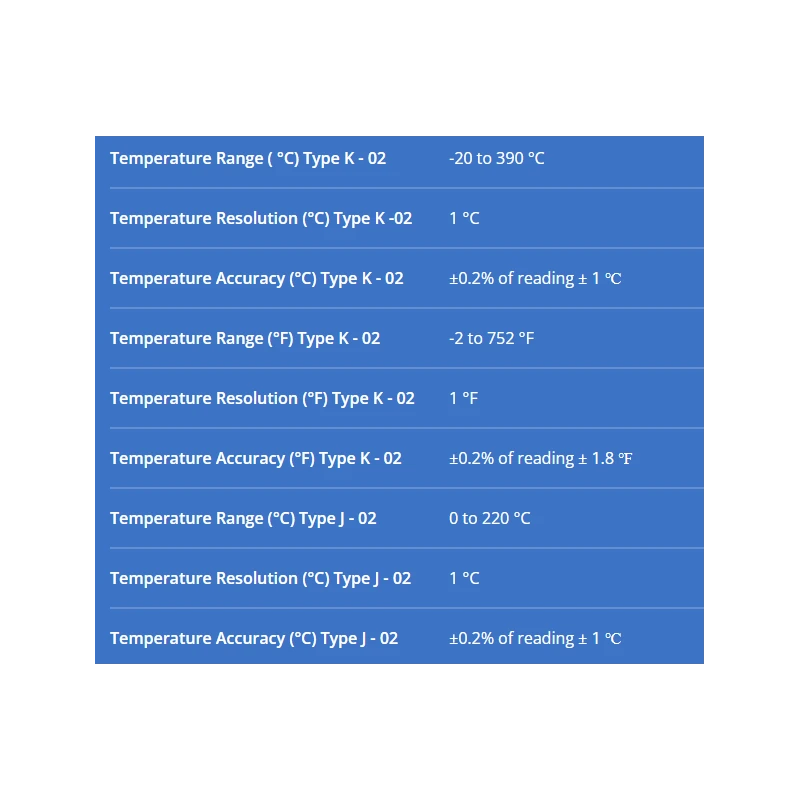  jenco-panel-thermometer-768-55902-1