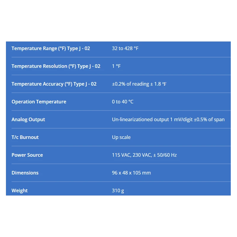  jenco-panel-thermometer-768-55902-2