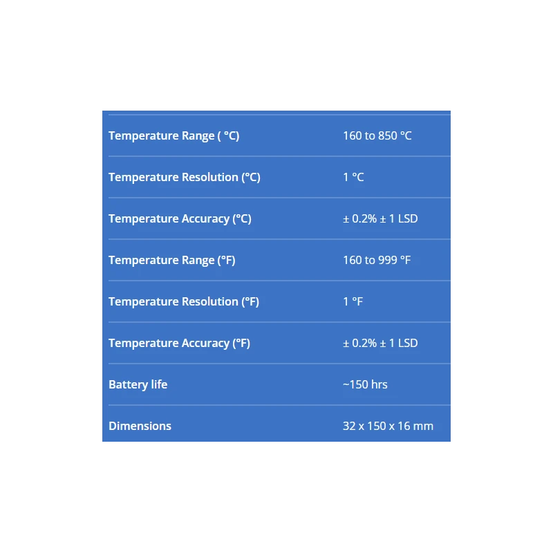  jenco-pocket-thermometer-720-55906-1
