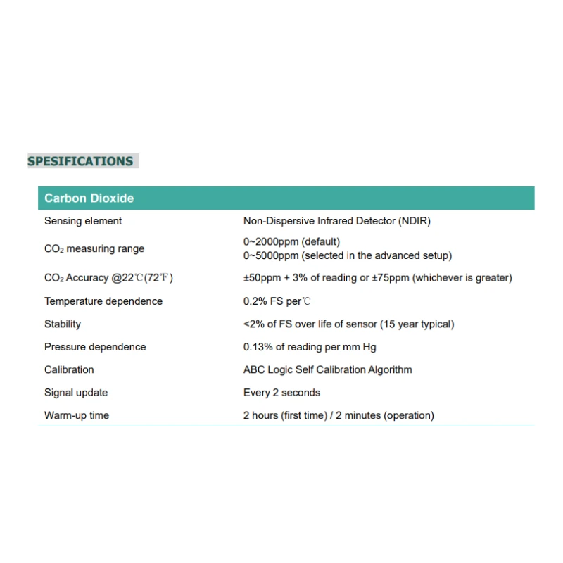  high-quality-co2-temp-monitor-and-controller-with-pid-and-relay-outputs-gx-ct-0100d-56100-2