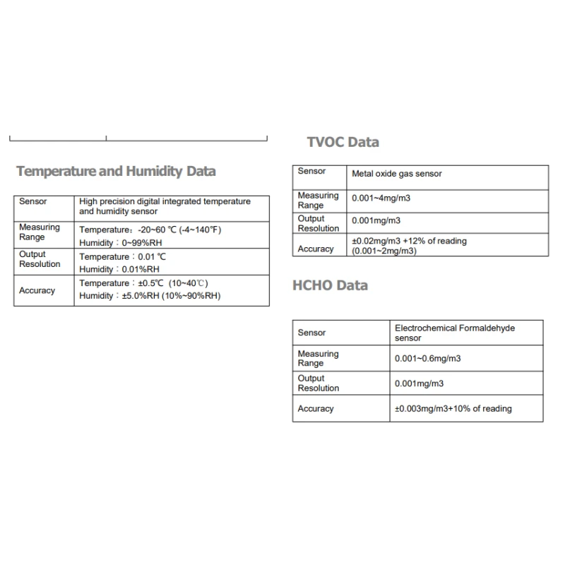  professional-indoor-air-quality-monitor-with-multi-sensors-msd-1819c-56125-3